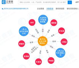 挑戰(zhàn)瓜子整合充電樁企業(yè)，大眾設(shè)立新能源與二手車公司，布局互聯(lián)網(wǎng)信息服務(wù)